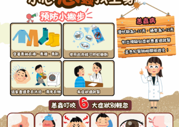 守護清明連假安全　防恙蟲、避蛇咬