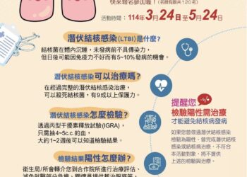 嘉市提供免費肺結核篩檢服務　限額120名