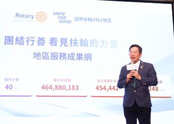 捐款金額累計突破新台幣四億元大關 國際扶輪3482地區以頂尖科技力 展現全方位服務計畫成果