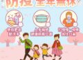 114年元旦起 公費流感疫苗開放全民接種