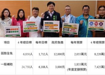 影音/讓長者及弱勢「蛇」麼都不怕　林國漳推動帶狀皰疹疫苗補助