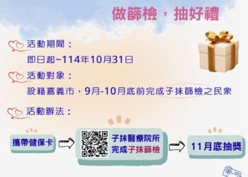25歲以上婦女限定！嘉義市抹片檢查抽百名千元禮券