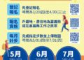 健走達標抽iPhone 嘉義縣衛生局鼓勵民眾踴躍參加