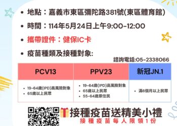 共同防範新冠疫情高峰期　嘉義市5/24大型接種站名額開放預約中