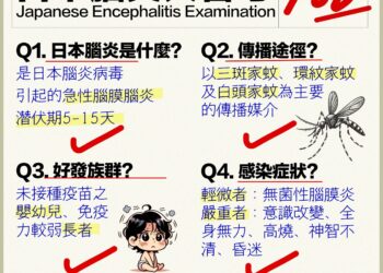 今年雲林縣首例日本腦炎病例現蹤 強化防蚊、按時接種疫苗不可少