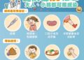 警戒腸病毒疫情攀升 手部衛生與環境清消不可少