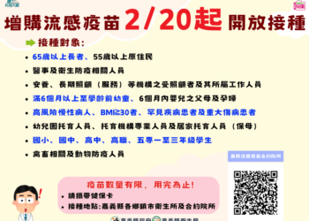 嘉義縣獲2040劑公費流感疫苗 20日起開放11類高風險族群接種