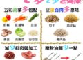 清明潤餅這樣吃更健康　掌握「2多2少」原則避免熱量爆表