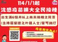 114年起流感疫苗擴大全民接種 請把握最後1萬劑機會