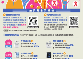 嘉義縣設31處多元篩檢服務點　愛滋篩檢抽好禮