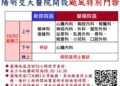 因應山陀兒來襲 陽明交大附醫10/2開設颱風特別門診