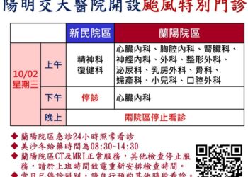 因應山陀兒來襲 陽明交大附醫10/2開設颱風特別門診
