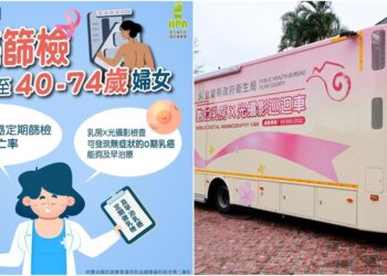 乳癌發生率居首位 宜縣篩檢服務深入社區守護婦女健康
