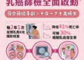 守護女性健康 從定期篩檢做起