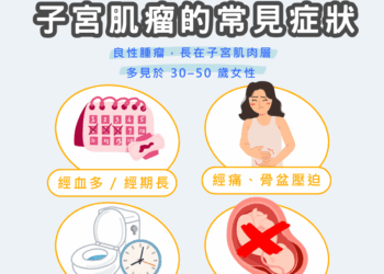 子宮肌瘤是什麼？形成原因、治療方式與飲食禁忌一次看清楚！