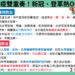 端午假期防疫不鬆懈 全民嚴防登革熱、新冠病毒侵襲
