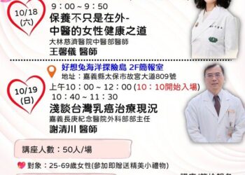 乳癌防治月醫師講座登場　定期篩檢保健康