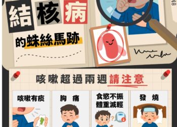 結合你我終結結核病 周周送LINE PONITS 5點