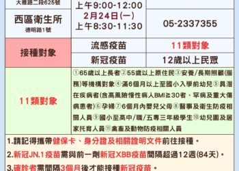 嘉市加開2場次公費流感疫苗接種　採現場取號額滿為止