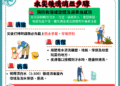 豪雨釀淹水災情 災後清消及飲食安全要注意