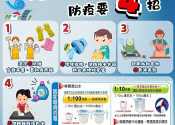 颱風過後防疫不鬆懈　四招教你預防傳染病