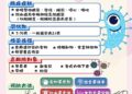 嘉義縣孕婦感染李斯特菌 籲準媽媽重視飲食及手部衛生