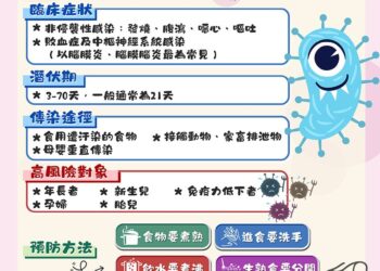 嘉義縣孕婦感染李斯特菌　籲準媽媽重視飲食及手部衛生